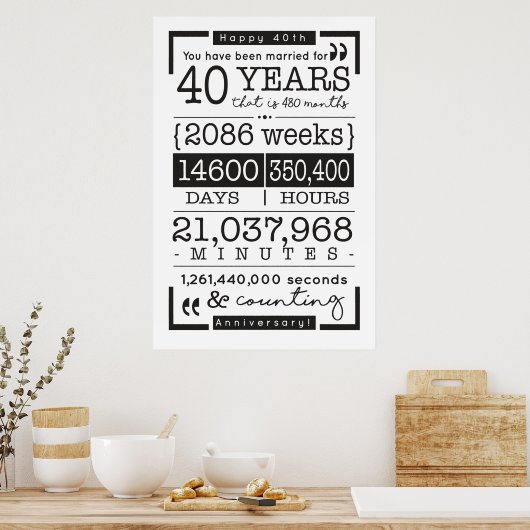 40E JUBILEUM POSTER - 40 JAAR GELEDEN (Keuken)