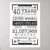 40E JUBILEUM POSTER - 40 JAAR GELEDEN (Voorkant)