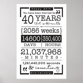 40E JUBILEUM POSTER - 40 JAAR GELEDEN