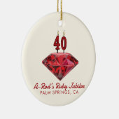 40e Ornament (Rechts)