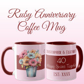 40e Ruby Anniversary Bloemen Namen Pink Mok