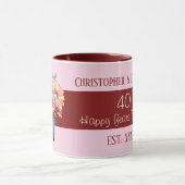 40e Ruby Anniversary Bloemen Namen Pink Mok (Midden)