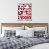 40e Ruby Jubileum Canvas Afdruk (Insitu (Slaapkamer))
