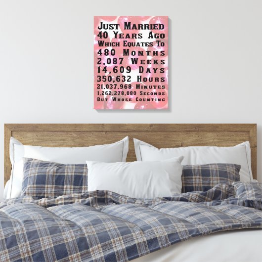 40e Ruby Jubileum Canvas Afdruk (Insitu (Slaapkamer))
