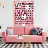 40e Ruby Jubileum Canvas Afdruk (Insitu (Woonkamer))