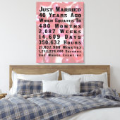 40e Ruby Jubileum Canvas Afdruk (Insitu (Slaapkamer))