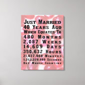 40e Ruby Jubileum Canvas Afdruk (Voorkant)