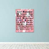 40e Ruby Jubileum Canvas Afdruk (Insitu (Houten vloer))