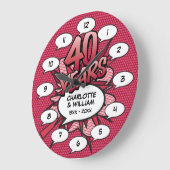 40e Ruby-jubileum Plezier Retro stripboek Grote Klok (Hoek)
