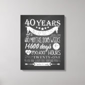 40e Ruby trouwdag, krijtbord 40 jaar Canvas Afdruk (Voorkant)