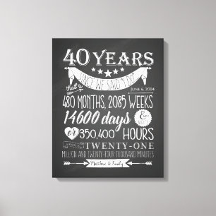 40e Ruby trouwdag, krijtbord 40 jaar Canvas Afdruk