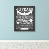 40e Ruby trouwdag, krijtbord 40 jaar Canvas Afdruk (Insitu (Houten vloer))