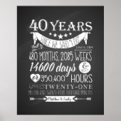 40e Ruby trouwdag, krijtbord 40 jaar Poster (Voorkant)