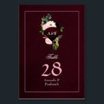 40e Ruby Wedding Jubileum Kaart<br><div class="desc">Taalnummer voor 40e bruiloft met een monocumentale ruby gemstone,  versierd met stomproze en diepgebrande plumfloralen en geometrische edelstenen.</div>