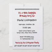 40e Sjabloon voor de uitnodiging tot het indienen  (Achterkant)