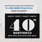 40e Sjabloon voor de uitnodiging tot het indienen  (Voorkant / Achterkant)