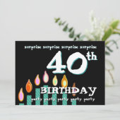 40e Sjabloon voor de uitnodiging tot het indienen  (Staand voorkant)