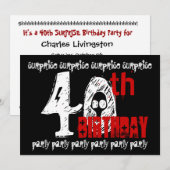 40e Sjabloon voor de uitnodiging tot het indienen (Voorkant / Achterkant)