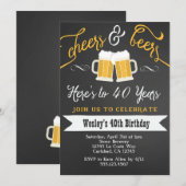 40e uitnodiging van de Kop- en Beer-partij (Voorkant / Achterkant)