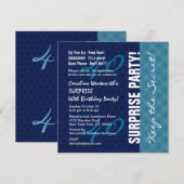 40e URPRISE Birthday Blue Geometric Pattern Kaart (Voorkant / Achterkant)