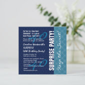 40e URPRISE Birthday Blue Geometric Pattern Kaart (Staand voorkant)