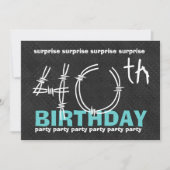 40e URPRISE Birthday Party Blue Black C341 Kaart (Voorkant)