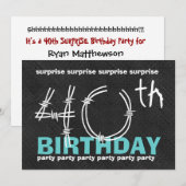 40e URPRISE Birthday Party Blue Black C341 Kaart (Voorkant / Achterkant)