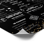 40e verjaardag 1983 Milestone Print, Zwart en Goud Poster (Hoek)