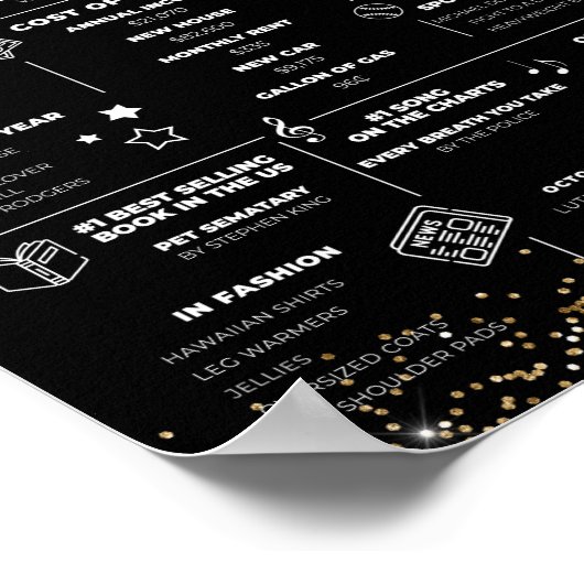 40e verjaardag 1983 Milestone Print, Zwart en Goud Poster (Hoek)