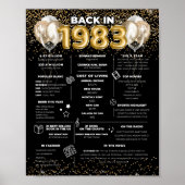 40e verjaardag 1983 Milestone Print, Zwart en Goud Poster (Voorkant)
