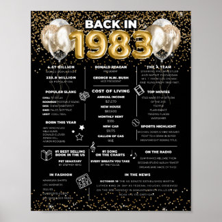 40e verjaardag 1983 Milestone Print, Zwart en Goud Poster