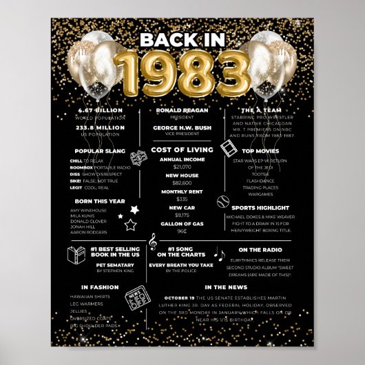 40e verjaardag 1983 Milestone Print, Zwart en Goud Poster (Voorkant)