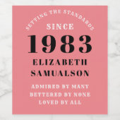 40e verjaardag 1983 Roze instelstandaarden Wijn Etiket (Enkel label)