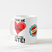 40e verjaardag 40 jaar oud gepersonaliseerd klinke koffiemok (Voorkant links)