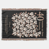 40e verjaardag 40 redenen waarom we van je houden deken (Voorkant)