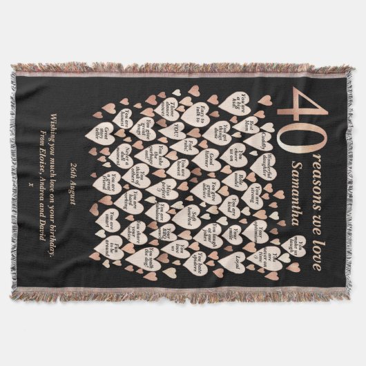 40e verjaardag 40 redenen waarom we van je houden deken (Voorkant)