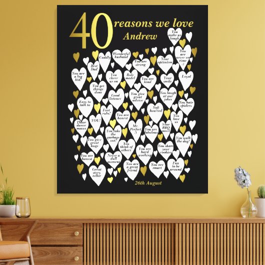 40e verjaardag 40 Redenen We Love You Gift Canvas Afdruk (Insitu (Woonkamer))