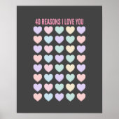 40e verjaardag cadeautjes - 40e cadeaus poster (Voorkant)