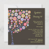 40e verjaardag Chocolate Retro Boom-uitnodiging Kaart (Achterkant)