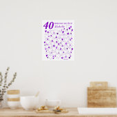 40e Verjaardag Gastboek Poster (Keuken)