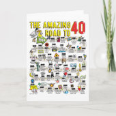 40e verjaardag Kaart voor mannen of vrouwen (Voorkant)