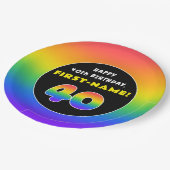 40e verjaardag: kleurrijke regenboog # 40, Naam va Papieren Bordje (Gekanteld)