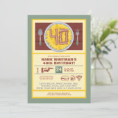 40e verjaardag Mannen Funny Bacon Eggs Thema Kaart (Staand voorkant)