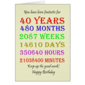 40e verjaardag Mijlpalen (Voorkant)