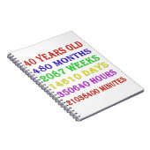 40e verjaardag Mijlpalen Notitieboek (Rechterzijde)