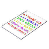 40e verjaardag Mijlpalen Notitieboek (Linkerzijde)