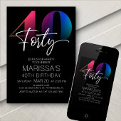 40e verjaardag Modern Kaart