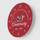 40e verjaardag Ruby Hearts Grote Klok (Hoek)
