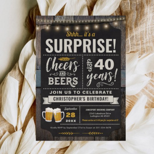 40e verjaardag van de uitnodiging tot het indienen