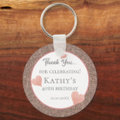 40e verjaardag van de wedstrijd voor de donkere ka sleutelhanger (Voorkant)